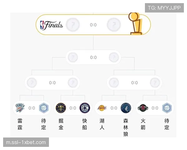 快船掘金季后赛绝杀争议，球离手时间规则科普重要